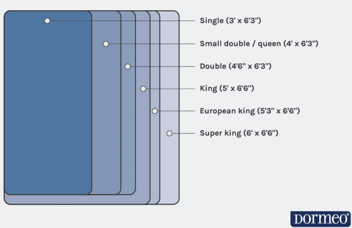 dormeo-image-3